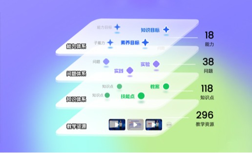 《分析化学》